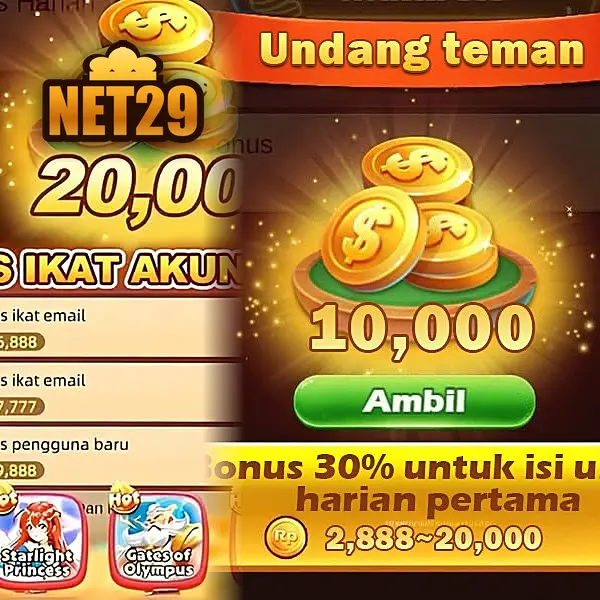net29 Masuk - net29 Resmi
